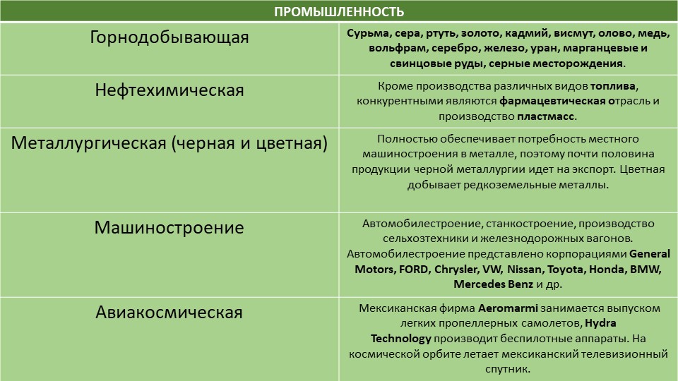 Mega links телеграмм